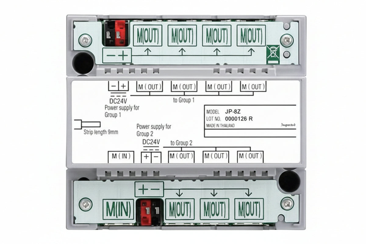 JP-8Z Distribution Adapter for Video Sub Master Stations