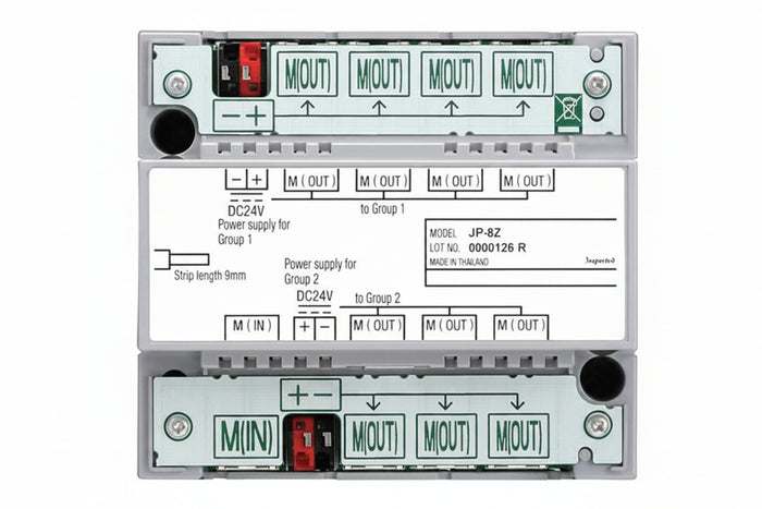 JP-8Z Distribution Adapter for Video Sub Master Stations